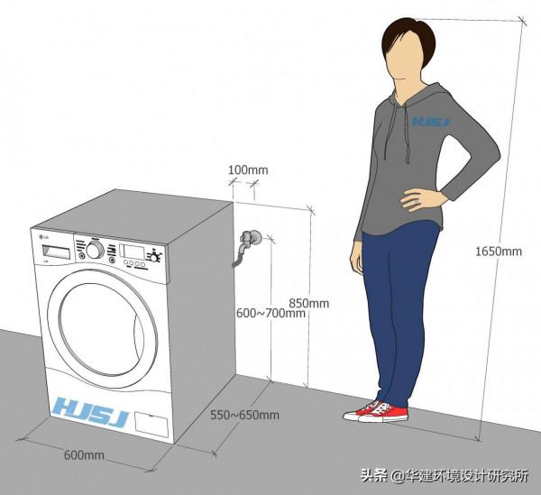 裝修給水點安裝高度指引 裝修給水點安裝高度指引