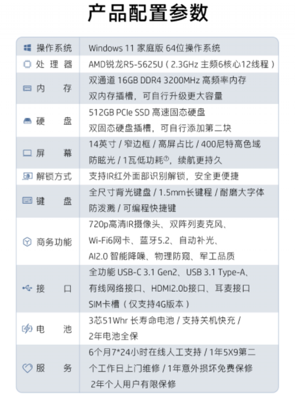 入門商務本爆款迭代升級，惠普戰66五代正式上線