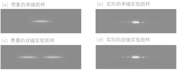 愛因斯坦稱作“鬼魅”的現象到底是什麼? 愛因斯坦稱作“鬼魅”的現象到底是什麼?