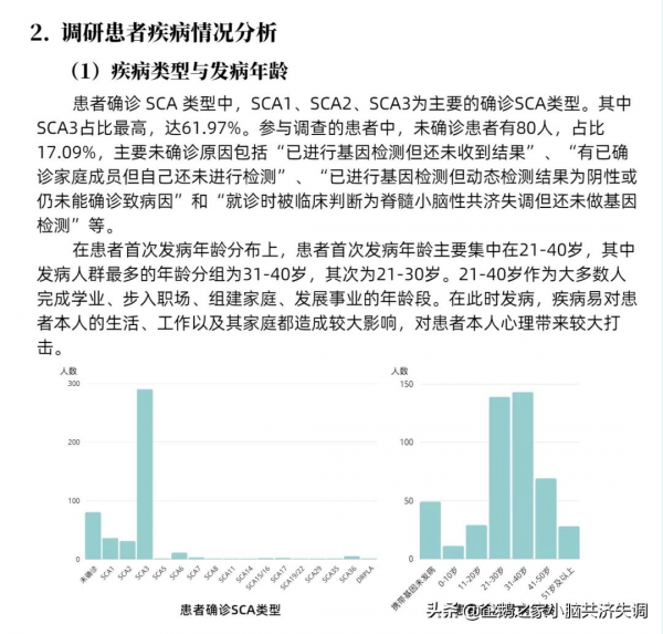 脊髓小腦性共濟失調患者疾病情況和康復需求調查報告