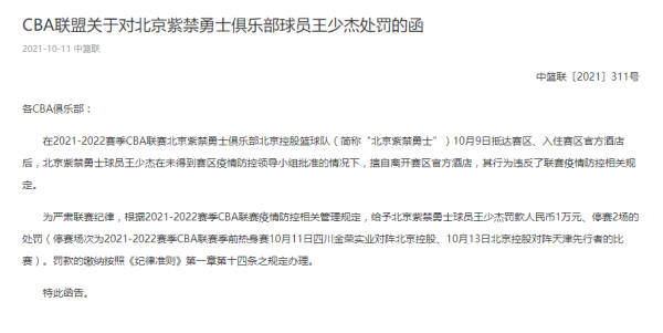 王少傑擅離酒店違反疫情防控規定 處以停賽2場罰款1萬
