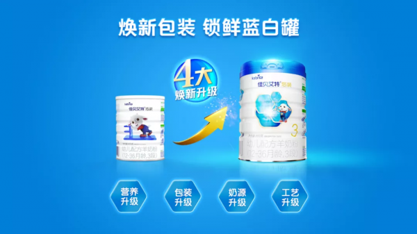 飛鶴星飛帆再添新品,強化大單品?很多品牌都在這樣做在這樣做 飛鶴星飛帆再添新品,強化大單品?很多品牌都在這樣做在這樣做