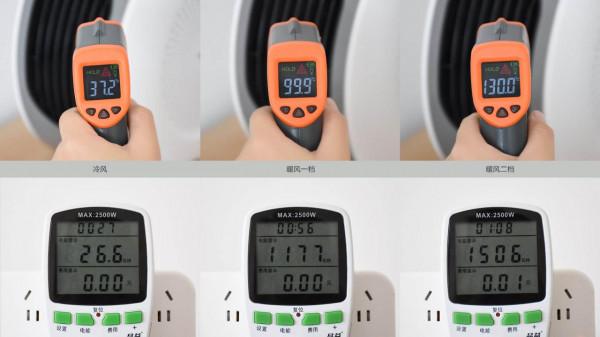 飛利浦AHR3124FM多功能暖風機:暖風速熱 多效烘乾 飛利浦AHR3124FM多功能暖風機:暖風速熱 多效烘乾