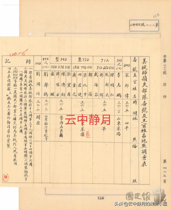 美械蔣軍看似精銳，實際破衣爛衫，老蔣：杜聿明，彈藥要省著用