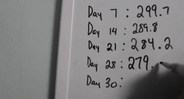 不吃飯只喝水一個月,最終能瘦多少斤?這位小哥親身試驗給出答案 不吃飯只喝水一個月,最終能瘦多少斤?這位小哥親身試驗給出答案