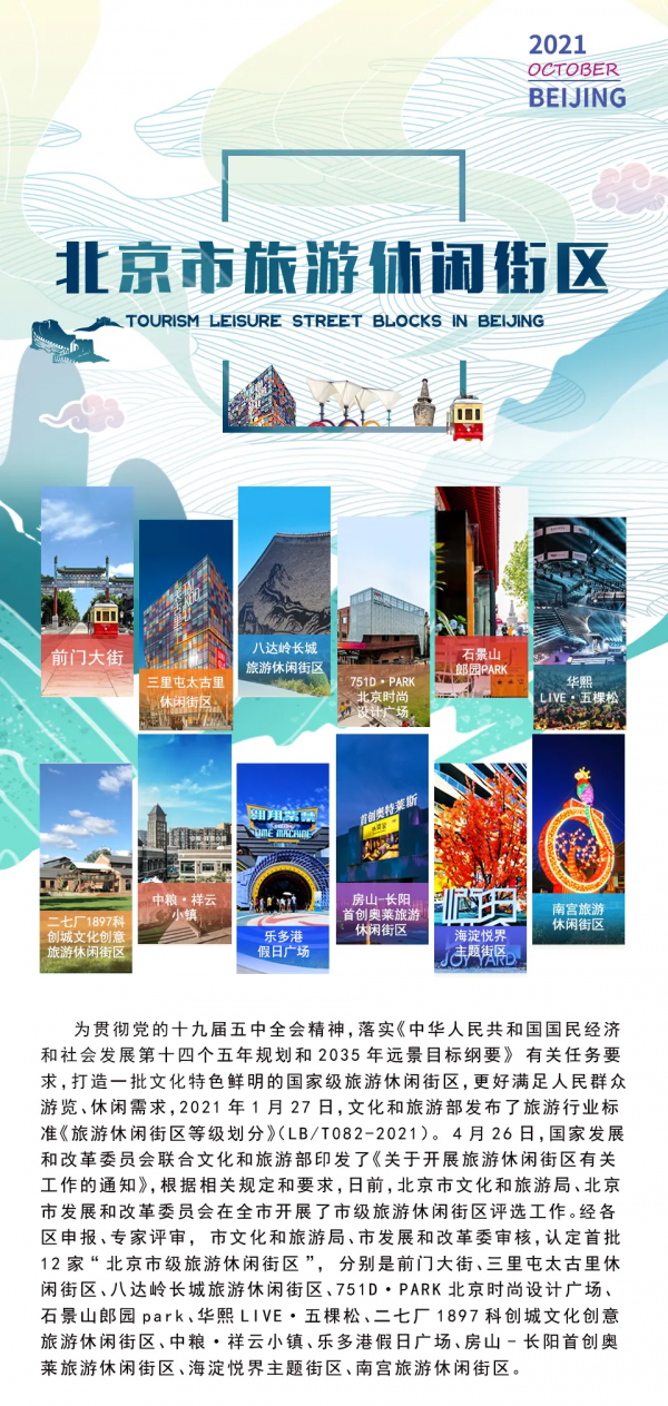 昌平這裡上榜啦!首批“北京市級旅遊休閒街區”公佈 昌平這裡上榜啦!首批“北京市級旅遊休閒街區”公佈