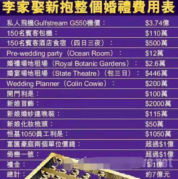 徐子淇：八年四胎坐穩“豪門闊太”之位