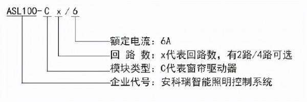 工廠智慧照明控制系統-knx智慧照明系統