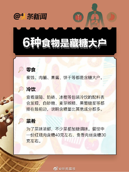 當代年輕人戒糖有多難 當代年輕人戒糖有多難