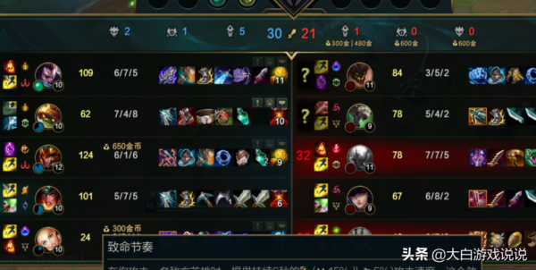 峽谷快訊:心疼IG,先攻符文被高估,ICON春季賽休息 峽谷快訊:心疼IG,先攻符文被高估,ICON春季賽休息