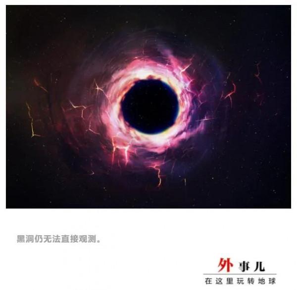 銀河系之外的黑洞有什麼特別之處