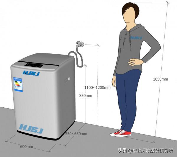 裝修給水點安裝高度指引 裝修給水點安裝高度指引