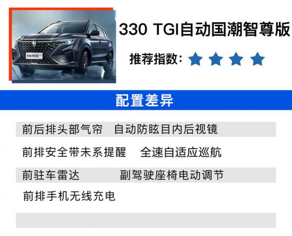 330TGI自動國潮智臻版最值 榮威新款RX5 PLUS購車手冊 330TGI自動國潮智臻版最值 榮威新款RX5 PLUS購車手冊