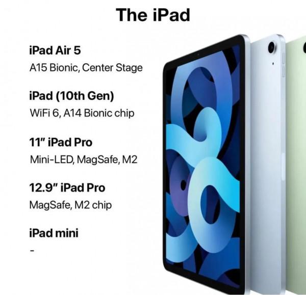 蘋果2022即將釋出的所有軟硬體