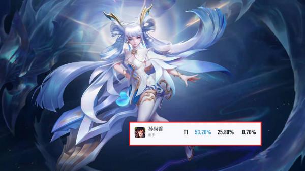 王者榮耀：英雄更新後勝率變化，李白、大小姐重歸巔峰