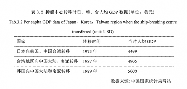 美國一美分出售航空母艦,為什麼講中標的拆船廠還虧大發了? 美國一美分出售航空母艦,為什麼講中標的拆船廠還虧大發了?