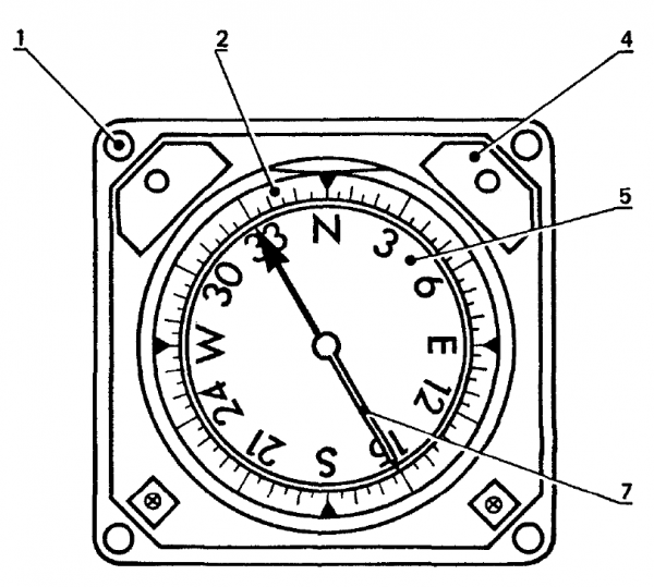 直升機機載電子裝置IVA 557導航指示器工作原理-C