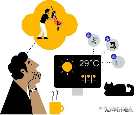 #燦輝說隱私#個人資料的一天，讓你看看有多少個人資料被收集