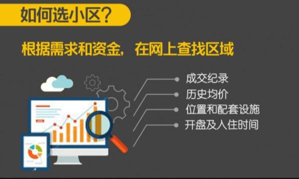 新手購房必備技能 新手購房必備技能