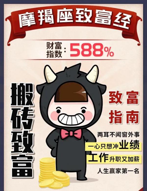 十二星座都是靠什麼致富的？