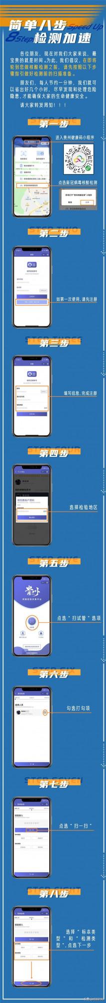 核酸檢測之前一定要看 核酸檢測之前一定要看