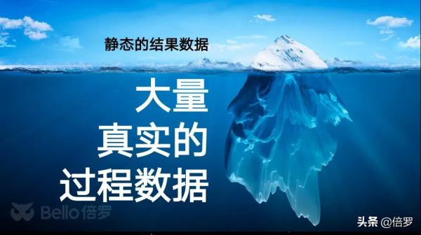 企業數字化轉型，該如何突破“人為系統打工”的瓶頸？