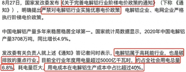 2021年，元素週期表漲價了