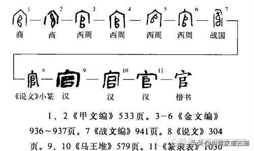 古人死後入殮，為何要放進棺材？死者棺材為何要用鐵釘釘？