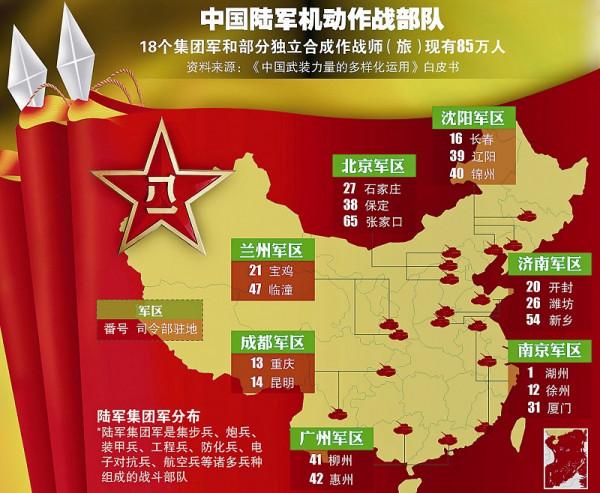 解放軍曾有19個兵團,哪個兵團下屬部隊如今保留最多? 解放軍曾有19個兵團,哪個兵團下屬部隊如今保留最多?