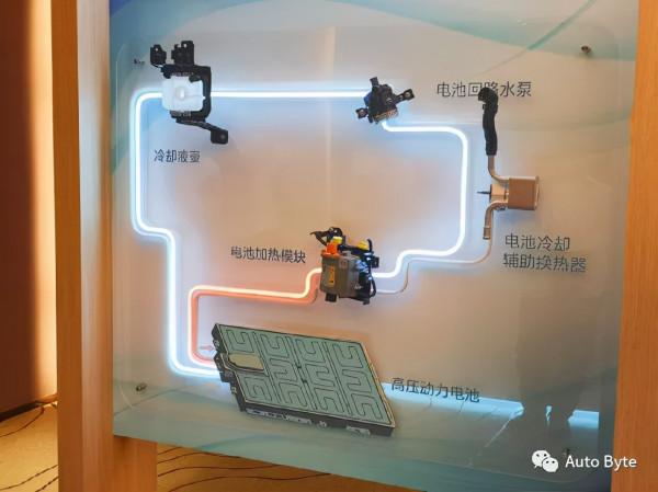 鋰電池「禦寒方案」的難點在哪? 鋰電池「禦寒方案」的難點在哪?