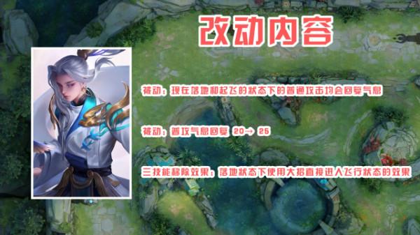 「搶先服」新賽季將啟，有哪些英雄會遭到調整？這些英雄需要注意