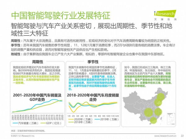 中國智慧駕駛行業研究報告：汽車產業變革的浪潮之巔