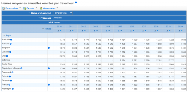 布麗吉特愛刷牙愛化妝被批評!小馬哥嫌法國人工作太少,法國人:你胡說 布麗吉特愛刷牙愛化妝被批評!小馬哥嫌法國人工作太少,法國人:你胡說