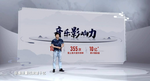 遊戲推歌20年:從《GTA3》到Audiomod? 遊戲推歌20年:從《GTA3》到Audiomod?