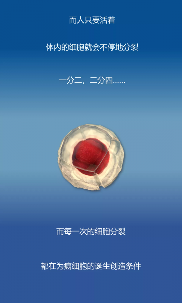 人只要活著就會得癌症嗎? 人只要活著就會得癌症嗎?