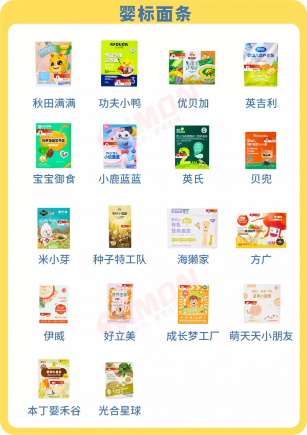 町芒評測 | 坑娃預警！月銷30萬的25款兒童麵條，7款不是嬰標產品