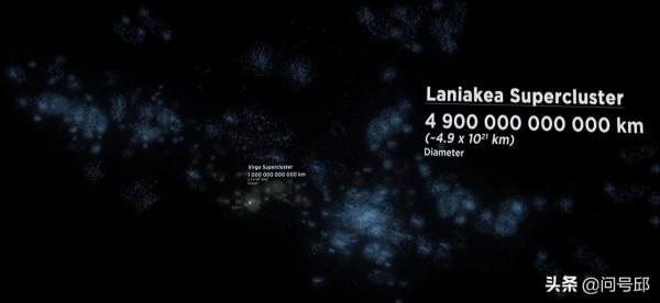 直徑一釐米的地球,同比縮小版可見宇宙依然遠遠大過實際地球 直徑一釐米的地球,同比縮小版可見宇宙依然遠遠大過實際地球