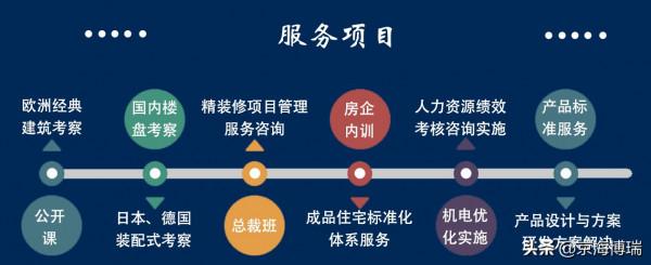 「工程」質感塗料施工質量要求