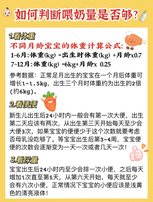 新生兒胃容量有多大？拒絕過度餵養