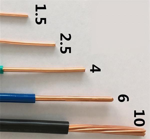 錢要花到刀刃上,裝修時最值得花錢的4個地方,最適合工薪階層 錢要花到刀刃上,裝修時最值得花錢的4個地方,最適合工薪階層