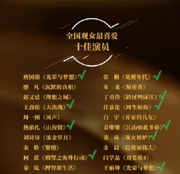 金雞獎、華鼎獎讓內娛隱形資源戶現出原形