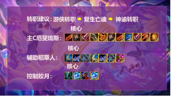 金剷剷之戰版本強勢冷門,後期最強陣容復生遊俠連勝必吃分 金剷剷之戰版本強勢冷門,後期最強陣容復生遊俠連勝必吃分