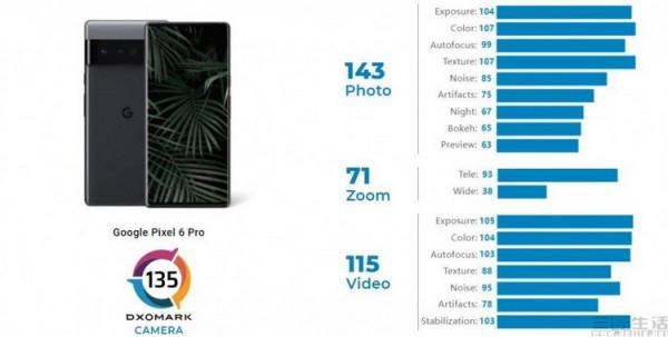 解決螢幕問題後,拍照卻成為了摺疊屏手機的軟肋 解決螢幕問題後,拍照卻成為了摺疊屏手機的軟肋