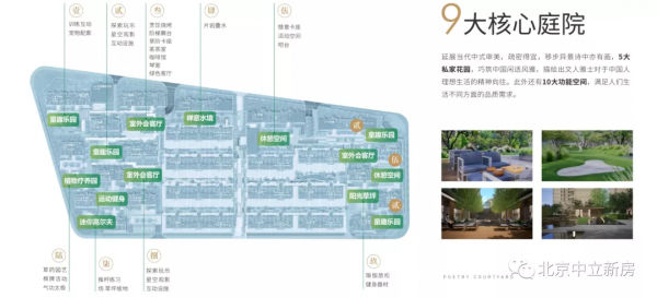 中建宸廬,順義金融城改善住宅的天花板,不值得一看? 中建宸廬,順義金融城改善住宅的天花板,不值得一看?