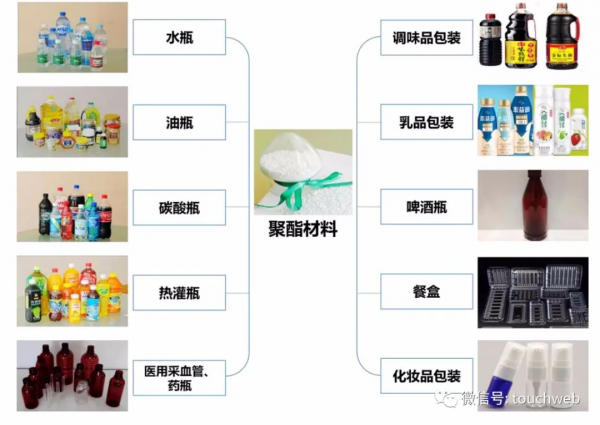 華潤材料深交所上市：市值281億 第二季扣非後淨利降47%