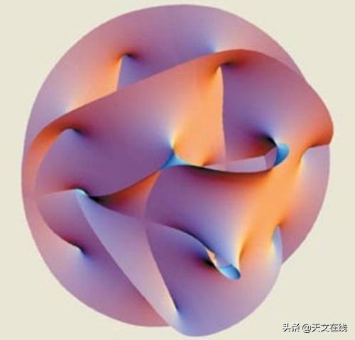 如果我們發現了第十維度，那會如何？答案或許是這樣的