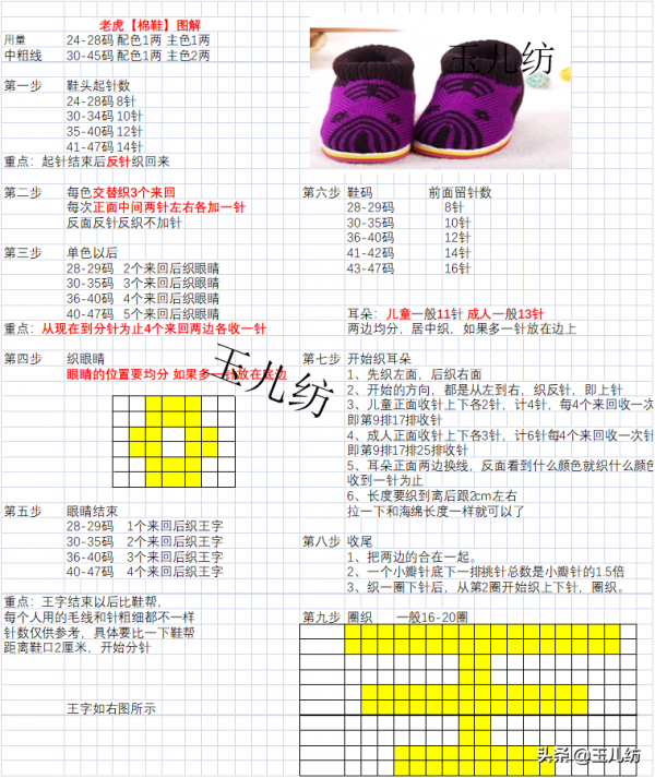 2021編織圖紙，讓新手學習更簡單，讓寶媽愛上手工