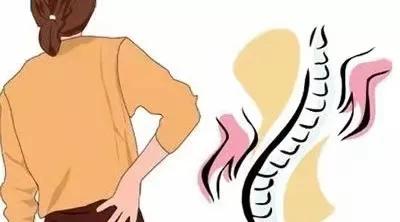 腰椎間盤突出知多少? 腰椎間盤突出知多少?