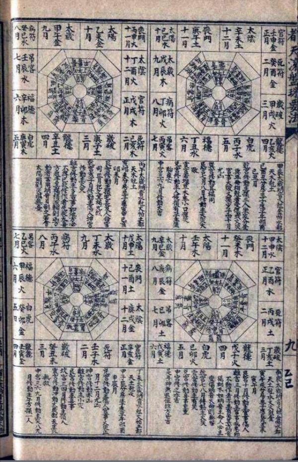 都天滾盤珠要訣（全本珍藏）