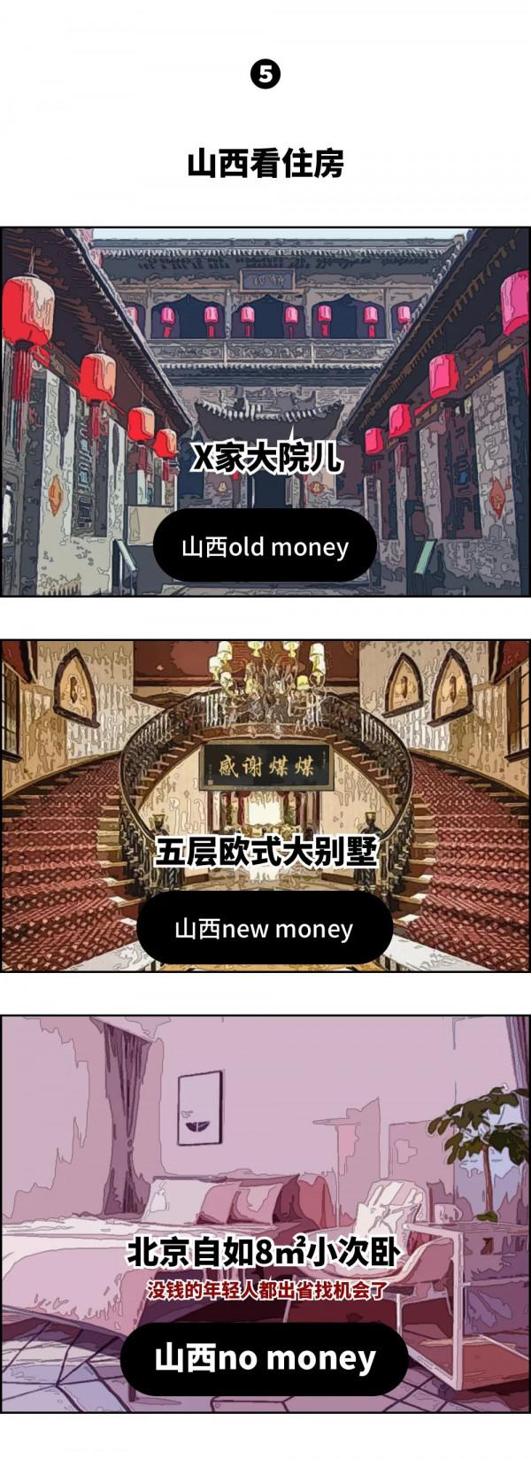 漫畫—全國各城市“富豪”對照表圖鑑